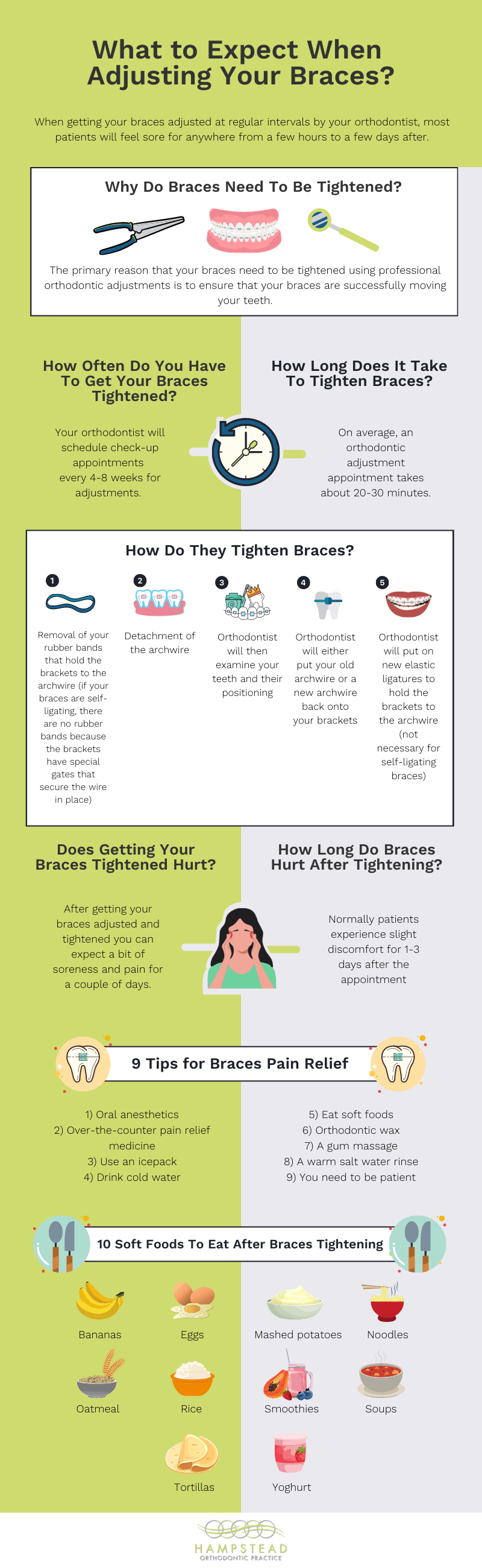 What to Expect When Adjusting Your Braces? Infographic